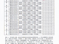 2025年內(nèi)江市特種設(shè)備從業(yè)人員培訓(xùn)計(jì)劃